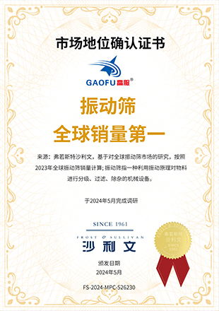 授予高服機械“振動篩全球銷量第一” 市場地位確認證書