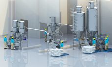 中央廚房供粉系統